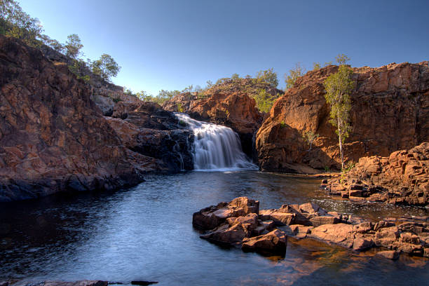 Katherine to Darwin Road Trip Guide: Exploring Australia’s Top End